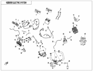 Elektrický systém I
