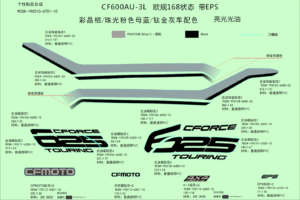 F19-1-L DECAL KITS (RUSSIA, TRUE TIMBER CAMO)