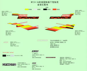 F19-1-A DECAL KITS(MAGMA RED)