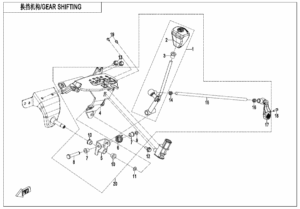 F32-V3 GEAR SHIFTING