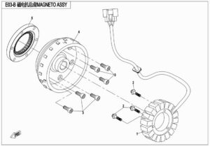 Magneto stator II