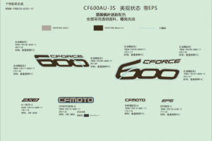 F19-1-B DECAL KITS(NA,TRUE TIMBER CAMO@^WITH EPS)