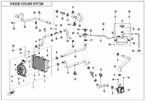F18 COOLING SYSTEM