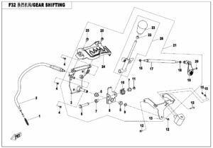 F32 GEAR SHIFTING