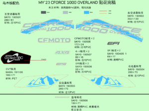 F19-1-E DECAL,2023(GRANITE RIDGE)