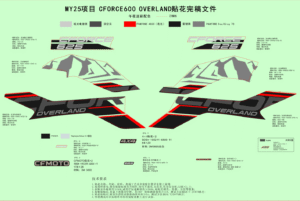 F19-1-G DECAL KITS(VSX MIDNIGHT CAMO)