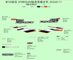F19-1-D DECAL KITS(HUNTER GREEN)