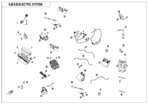 F15-1-V3 ELECTRIC SYSTEM