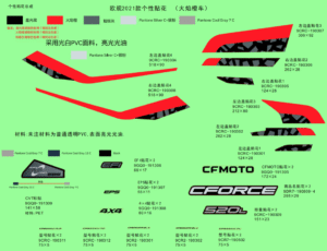 F19-2-A DECAL KITS,2021(LAVA ORANGE)