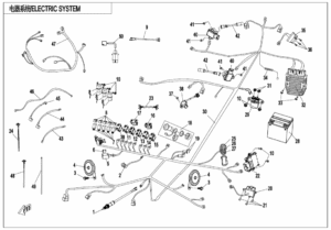 ELECTRIC SYSTEM
