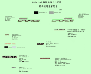 F19-1-D DECAL KITS(TRUE TIMBER CAMO)