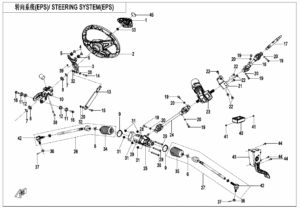 F10 STEERING SYSTEM