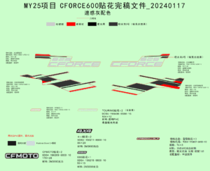 F19-1-C DECAL KITS(VELOCITY GREY)