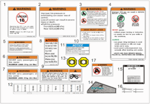 F19-1-V1 WARNING DECAL