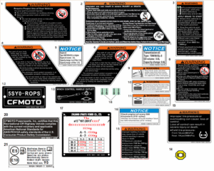 F19-1-V1 WARNING DECAL
