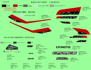 F19-1-B DECAL KITS(FIRE RED)