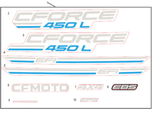 F19‑1-C DECAL KITS(EU167, CM EXPLORE BLUE)