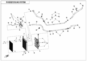 F18-V2 COOLING SYSTEM