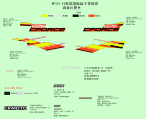 F19-1-A DECAL KITS(MAGMA RED)