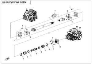 DRIVETRAIN SYSTEM