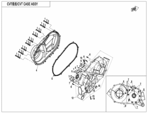 CVT blok II