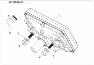 F17 DASHBOARD