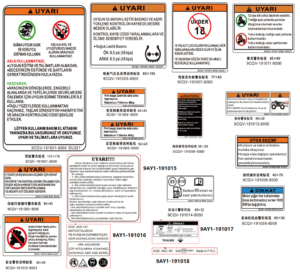 F19-2-B WARNING DECAL(Turkey)