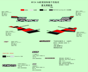 F19-1-B DECAL KITS(NEBULA BLACK)