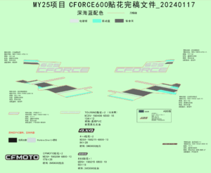 F19-1-A DECAL KITS(TWILIGHT BLUE)