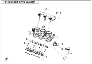E17 THROTTLE @^ INJECTOR