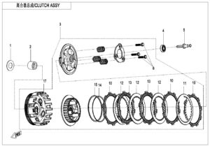 E05-B CLUTCH(SLIPPING CLUTCH )