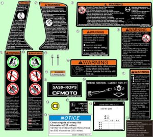F19-2-A-V4 WARNING DECAL