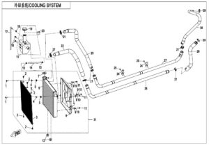 F18-V2 COOLING SYSTEM