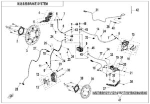 F08 BRAKE SYSTEM