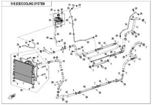 F18-V2 COOLING SYSTEM