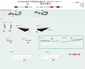 F19-2-A DECAL KITS (NEBULA WHITE)