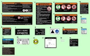 F19-1-A WARNING DECAL(EU167)