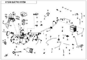F15-1-V3 ELECTRIC SYSTEM