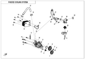 E08-A COOLING SYSTEM(STANDARD)