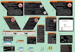 F19-1-A-V4 WARNING DECAL KITS(EURO)