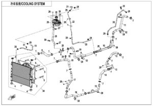 F18 COOLING SYSTEM