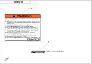 F19-1 DECAL KITS