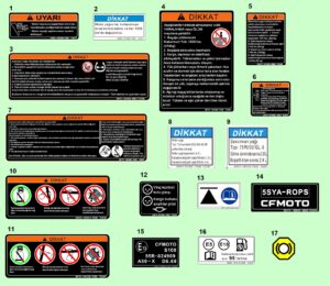 F19-1-B WARNING DECAL(TURKEY)