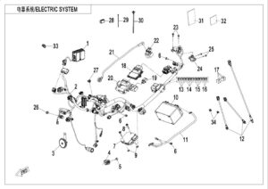 F15 ELECTRIC SYSTEM