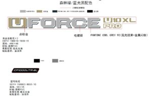 F19-2-C DECAL KITS(FOREST GREEN)