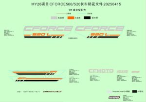 F19-1-D DECAL KITS(HUNTER GREEN)