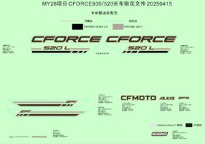 F19-1-C DECAL KITS(TRUE TIMBER KANATI)