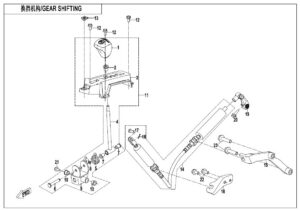 F32 GEAR SHIFTING