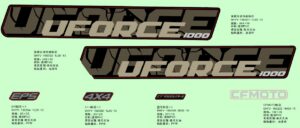 F19-2-D DECAL KITS(EU167,NUBULA BLACK)