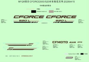 F19-1-C DECAL KITS(TRUE TIMBER KANATI)